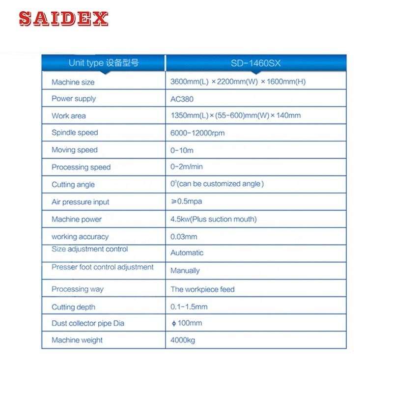 2022 핫 세일 SD-1460SX 고속 양면 자동 엣지 폴리셔 벤치 연마기 아크릴 다이아몬드 연마기