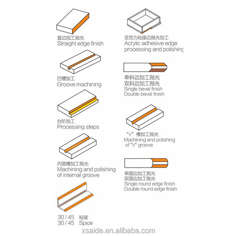 공장 직급 아크릴 정비 기계 플렉시글라스 45도 벡셀 엣지 벡셀링 기계 아크릴 캄퍼링 기계