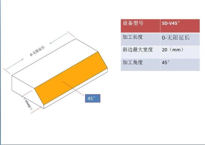 트렌디 안티 드롭 아크릴 판 스핀들 속도 9000Rpm V-45 아크릴 Pmma 캄퍼링 머신